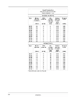 Предварительный просмотр 38 страницы STOKVIS ENERGY SYSTEMS ECONOFLAME R2000 Installation, Operation & Maintenance Documentation