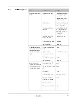 Предварительный просмотр 47 страницы STOKVIS ENERGY SYSTEMS ECONOFLAME R2000 Installation, Operation & Maintenance Documentation