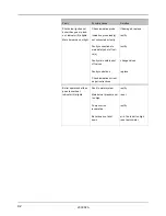 Предварительный просмотр 48 страницы STOKVIS ENERGY SYSTEMS ECONOFLAME R2000 Installation, Operation & Maintenance Documentation