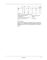 Предварительный просмотр 75 страницы STOKVIS ENERGY SYSTEMS ECONOFLAME R2700 Installation, Operation & Maintenance Documentation