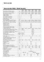 Предварительный просмотр 9 страницы STOKVIS ENERGY SYSTEMS ECONOFLAME R3400 Installation, Operation & Maintenance Manual