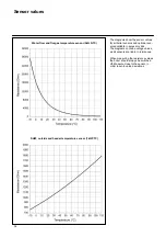 Предварительный просмотр 34 страницы STOKVIS ENERGY SYSTEMS ECONOFLAME R3400 Installation, Operation & Maintenance Manual