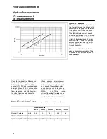 Preview for 16 page of STOKVIS ENERGY SYSTEMS ECONOFLAME R40 Installation Manual