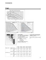 Preview for 23 page of STOKVIS ENERGY SYSTEMS ECONOFLAME R40 Installation Manual