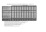 Предварительный просмотр 10 страницы STOKVIS ENERGY SYSTEMS ECONOPLATE E3 Series Installation, Operation & Maintenance Documentation