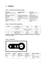 Предварительный просмотр 14 страницы STOKVIS ENERGY SYSTEMS ECONOPLATE H1 Installation, Commissioning And Servicing Instructions