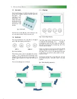 Preview for 2 page of STOKVIS ENERGY SYSTEMS SMART DISPLAY UNIT User Instruction Manual