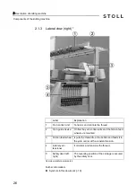 Preview for 26 page of Stoll CMS 502 HP+ Operating Instructions Manual