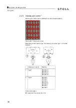 Preview for 36 page of Stoll CMS 502 HP+ Operating Instructions Manual