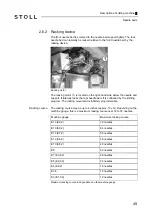 Preview for 49 page of Stoll CMS 502 HP+ Operating Instructions Manual