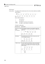 Preview for 50 page of Stoll CMS 502 HP+ Operating Instructions Manual