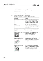 Preview for 56 page of Stoll CMS 502 HP+ Operating Instructions Manual