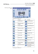 Preview for 65 page of Stoll CMS 502 HP+ Operating Instructions Manual