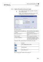 Preview for 101 page of Stoll CMS 502 HP+ Operating Instructions Manual