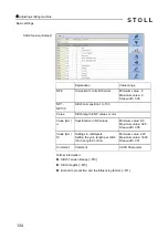 Preview for 134 page of Stoll CMS 502 HP+ Operating Instructions Manual