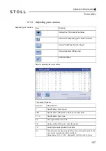 Preview for 137 page of Stoll CMS 502 HP+ Operating Instructions Manual