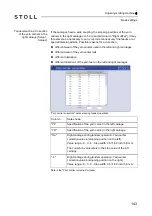 Preview for 143 page of Stoll CMS 502 HP+ Operating Instructions Manual