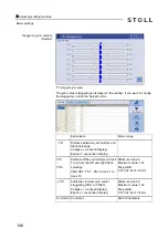 Preview for 146 page of Stoll CMS 502 HP+ Operating Instructions Manual