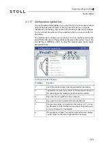 Preview for 171 page of Stoll CMS 502 HP+ Operating Instructions Manual