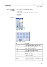 Preview for 183 page of Stoll CMS 502 HP+ Operating Instructions Manual