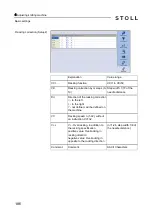 Preview for 186 page of Stoll CMS 502 HP+ Operating Instructions Manual