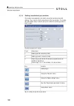 Preview for 196 page of Stoll CMS 502 HP+ Operating Instructions Manual