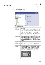 Preview for 201 page of Stoll CMS 502 HP+ Operating Instructions Manual