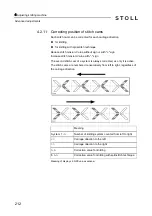 Preview for 212 page of Stoll CMS 502 HP+ Operating Instructions Manual