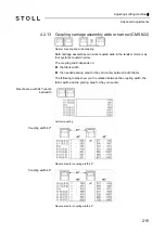 Preview for 215 page of Stoll CMS 502 HP+ Operating Instructions Manual