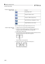 Preview for 216 page of Stoll CMS 502 HP+ Operating Instructions Manual