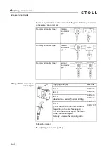 Preview for 244 page of Stoll CMS 502 HP+ Operating Instructions Manual