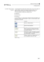 Preview for 261 page of Stoll CMS 502 HP+ Operating Instructions Manual