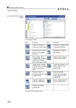 Preview for 264 page of Stoll CMS 502 HP+ Operating Instructions Manual