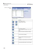 Preview for 268 page of Stoll CMS 502 HP+ Operating Instructions Manual