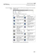 Preview for 285 page of Stoll CMS 502 HP+ Operating Instructions Manual