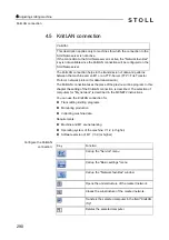 Preview for 290 page of Stoll CMS 502 HP+ Operating Instructions Manual