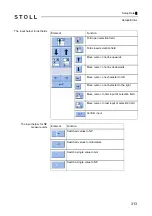 Preview for 313 page of Stoll CMS 502 HP+ Operating Instructions Manual