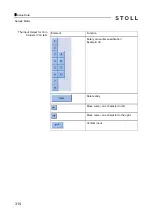 Preview for 314 page of Stoll CMS 502 HP+ Operating Instructions Manual