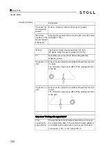 Preview for 334 page of Stoll CMS 502 HP+ Operating Instructions Manual