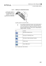 Preview for 363 page of Stoll CMS 502 HP+ Operating Instructions Manual