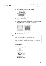 Preview for 423 page of Stoll CMS 502 HP+ Operating Instructions Manual