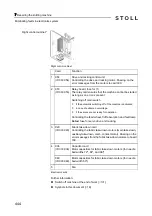 Preview for 444 page of Stoll CMS 502 HP+ Operating Instructions Manual