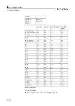 Preview for 514 page of Stoll CMS 502 HP+ Operating Instructions Manual