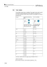 Preview for 518 page of Stoll CMS 502 HP+ Operating Instructions Manual