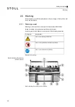 Preview for 11 page of Stoll CMS 530 Instruction Manual