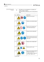 Preview for 12 page of Stoll CMS 530 Instruction Manual