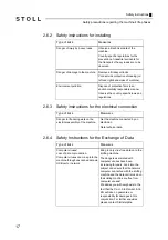 Preview for 17 page of Stoll CMS 530 Instruction Manual