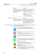 Preview for 23 page of Stoll CMS 530 Instruction Manual