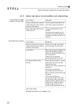 Preview for 25 page of Stoll CMS 530 Instruction Manual