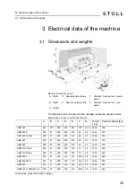 Preview for 26 page of Stoll CMS 530 Instruction Manual